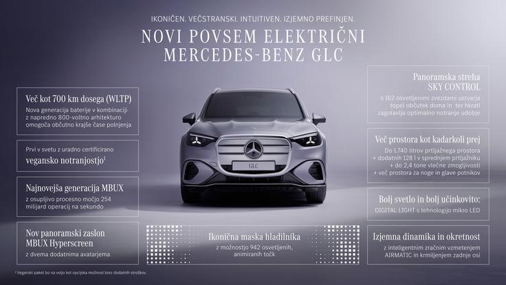 Mercedes Benz | Foto: Mercedes-Benz AG
