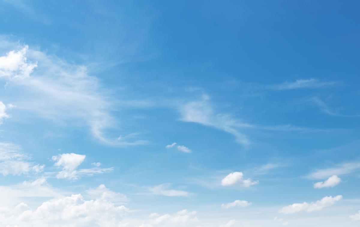 vreme, oblaki, zjasnitev, poletje | Danes bo večinoma sončno in jasno, nastajala bo kopasta oblačnost. | Foto Shutterstock