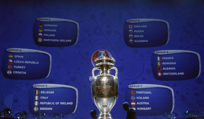 Na letošnjem evropskem prvenstvu bo prvič nastopalo kar 24 držav. | Foto: 