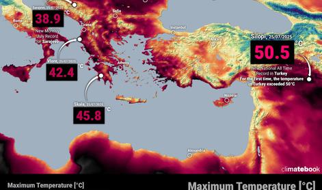 Tako vroče ni bilo še nikoli: padajo temperaturni rekordi