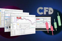 Začetek trgovanja leta 2026: Vodnik SOHO International po korakih