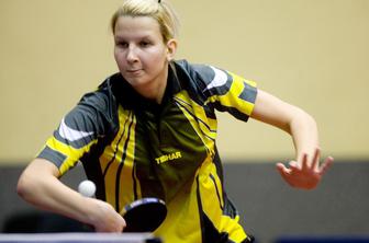 Jorgič in Fajmutova zmagovalca slovenskega Top 8