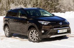 Toyota RAV4 v Sloveniji: dizelski motor brez pogona 4x4, poudarek na hibridu