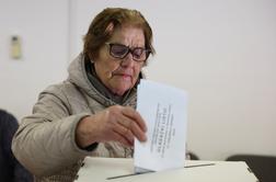 Hrvati množično na volišča, ponekod dolge vrste