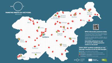 Sistem SPOT, pametno mesto za vaš posel