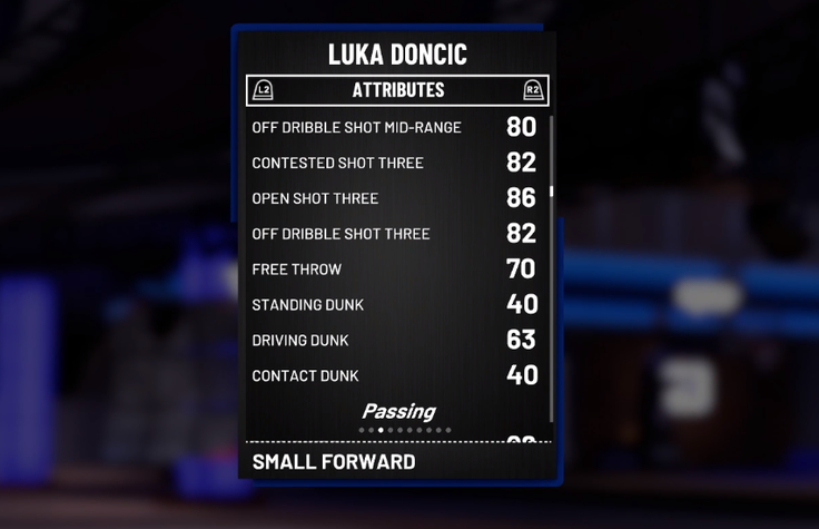 Nekatere najvišje statistike Luke Dončića v igri NBA2K10 sovpadajo s tem, kar smo do zdaj videli na parketu lige NBA: odprt met za tri točke, pokrit met za tri točke, met za tri točke po preigravanju. | Foto: YouTube