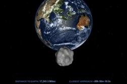 Mimo Zemlje asteroid s premerom treh kilometrov