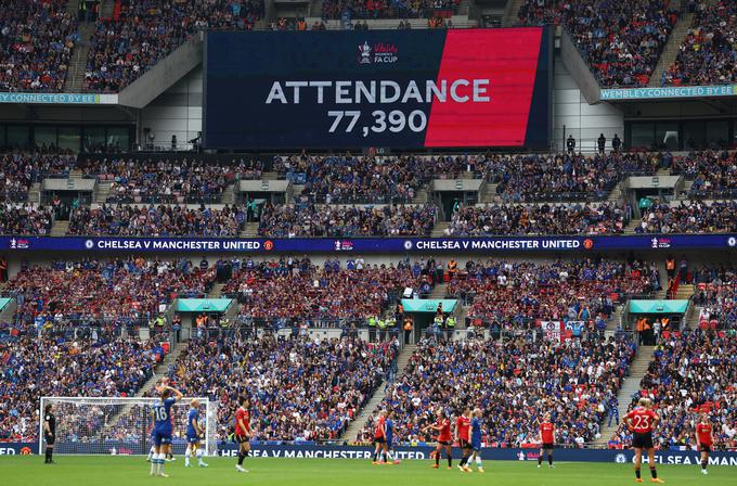 Poln Wembley za žensko tekmo. | Foto: Reuters