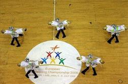 Prevlada skandinavskih skupin