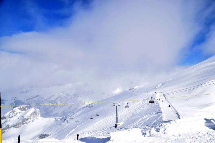 gora Titlis, Švica | Fotografija je simbolična. | Foto Shutterstock