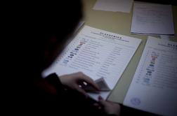 Doslej je predčasno glasovalo 17.527 volivk in volivcev