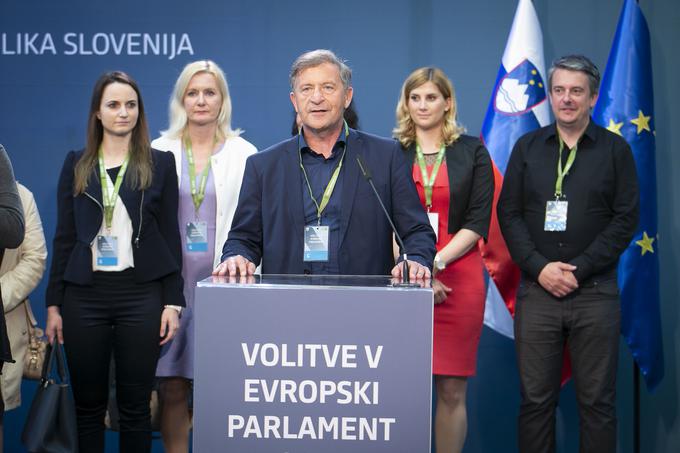 Volitve v Evropski parlament | Foto: Bojan Puhek