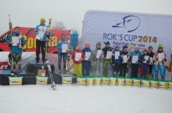 Nadobudni nasledniki legendarnega Roka Petrovića