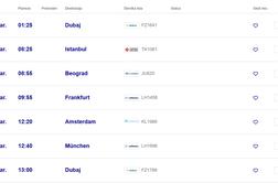 V Oman trije avtobusi Slovencev, dve letali proti Ljubljani tudi iz Dubaja