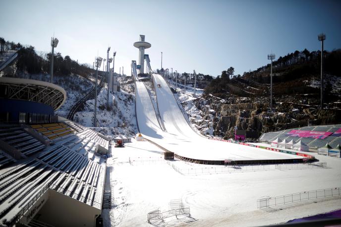 Alpensia ski jumping center | Foto Reuters