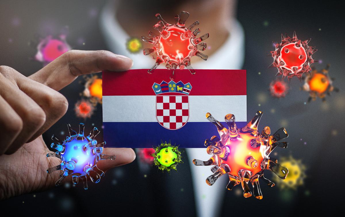 koronavirus Hrvaška | Na Hrvaškem so potrdili 52 novih okužb z novim koronavirusom, umrl je en človek. | Foto Getty Images