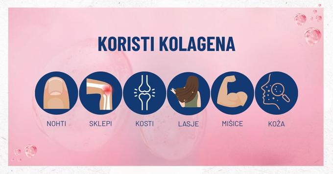 KORISTI KOLAGENA (1200 x 628 pik) | Foto: RADENSKA D.O.O.