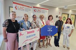 Na pobudo onkoloških bolnic zbrali sredstva za mariborsko onkologijo
