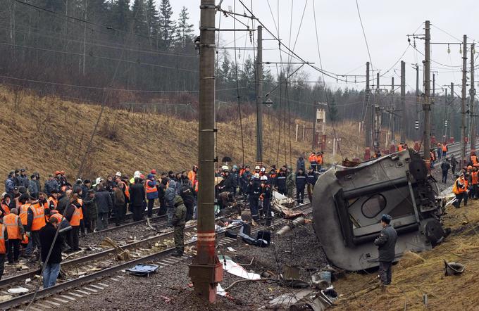 Moskva, napad, vlak | Foto: Reuters