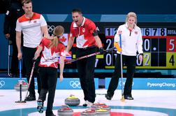 Kanada in Švica v finalu mešanih parov curlinga