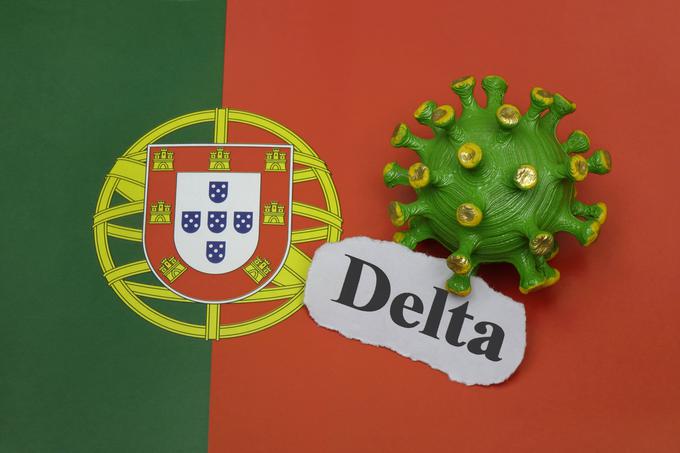 Različica delta, ki so jo prvič potrdili v Indiji, je medtem postala dominantna različica novega koronavirusa na Portugalskem. | Foto: Guliverimage/Vladimir Fedorenko