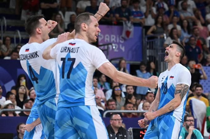 Slovenci so se s tremi zmagami zavihteli v četrtfinale. | Foto: Reuters