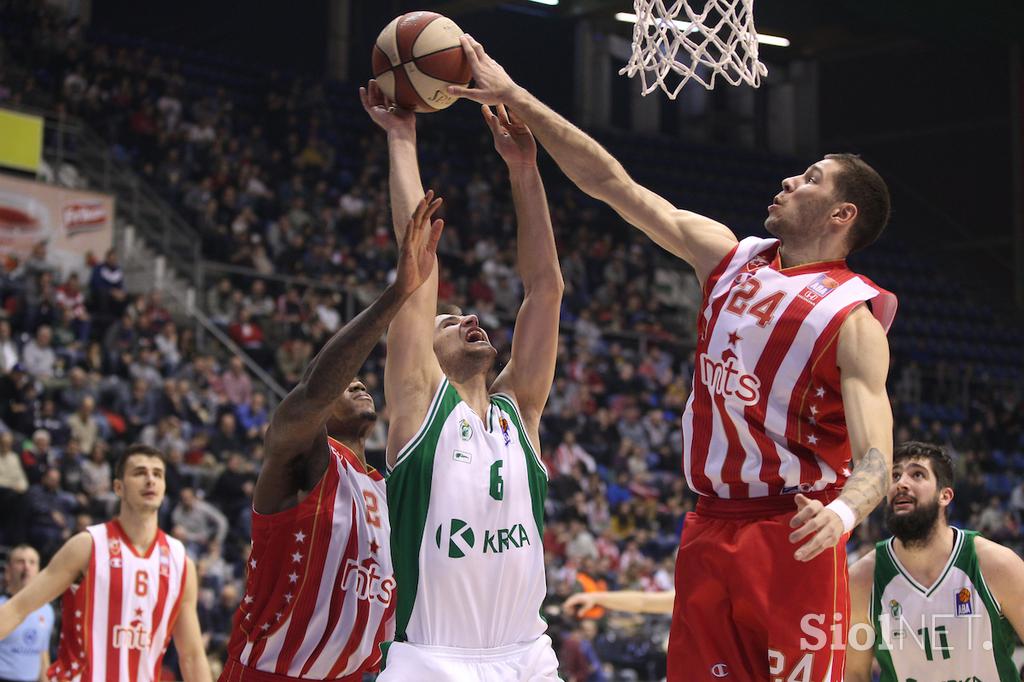 Liga ABA Krka Crvena zvezda