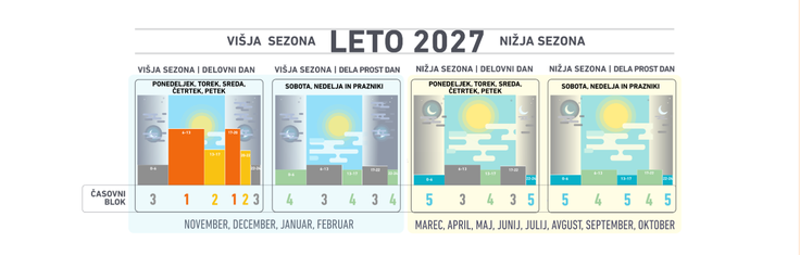 ngen | Foto: Posnetek zaslona