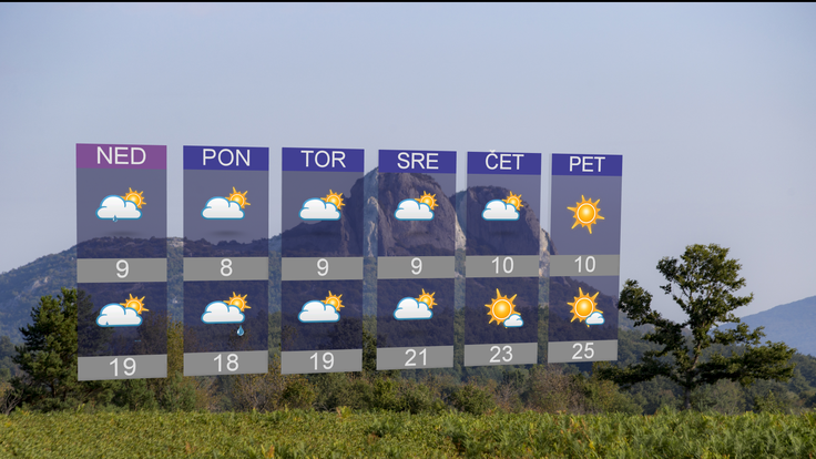 Vreme 23.5.2020 | Foto: 