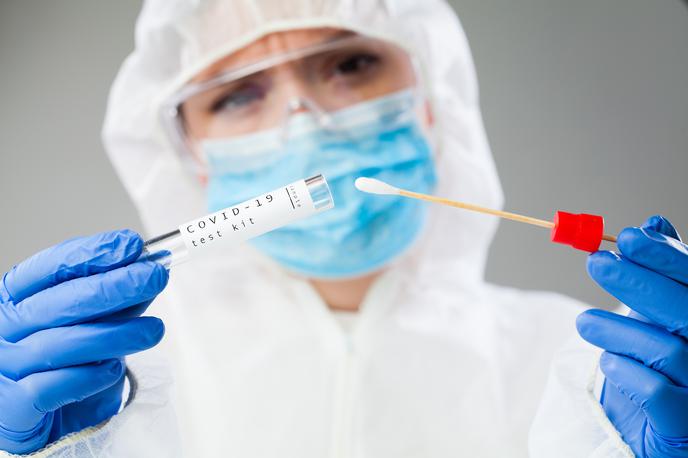 Koronavirus, Korona. Covid. Covid-19. Cepjenje. Test. Testiranje. Maske. | Včeraj so potrdili 2.764 okužb s koronavirusom. | Foto Shutterstock