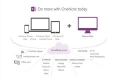 Microsoftov OneNote odslej brezplačen in na voljo uporabnikom Macov