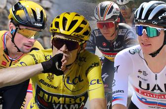 Kdaj in kje se bodo srečali kolesarji, ki naj bi krojili letošnjo Dirko po Franciji?