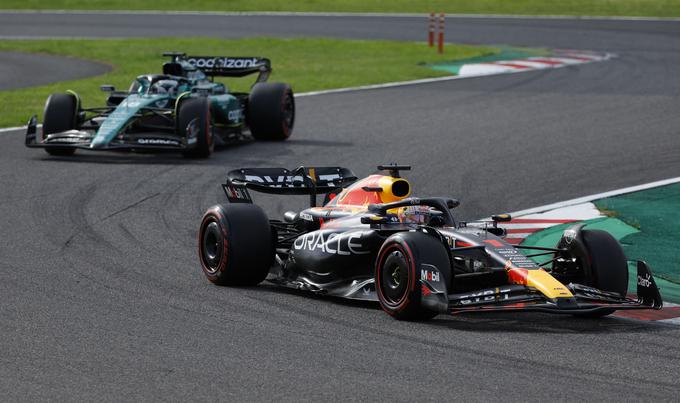 Prvak Max Verstappen je bil najhitrejši na vseh treh prostih treningih. | Foto: Reuters