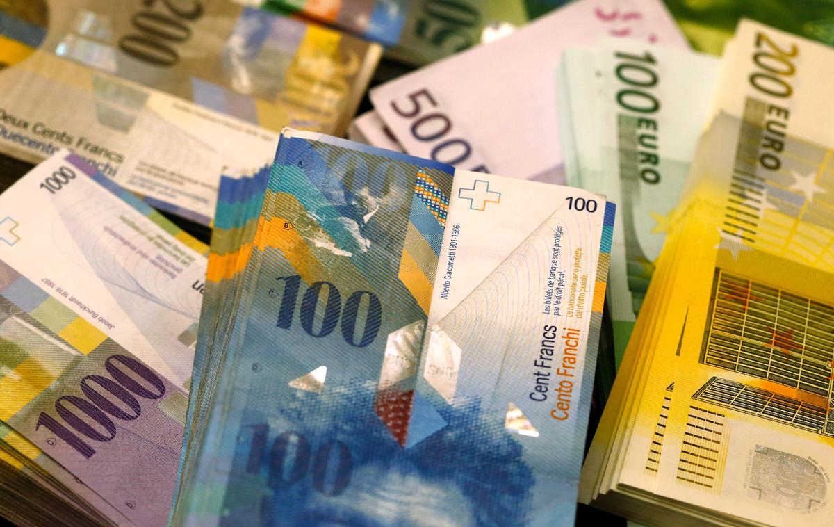 Švicarski Frank. | Finančno ministrstvo je Združenju frank in Združenju bank Slovenije ponudilo pomoč za nadaljevanje dialoga. | Foto Thinkstock