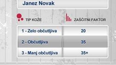 Mobilna aplikacija proti opeklinam