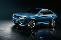 BMW X4 – pomanjšano sožitje kupeja in SUV-ja