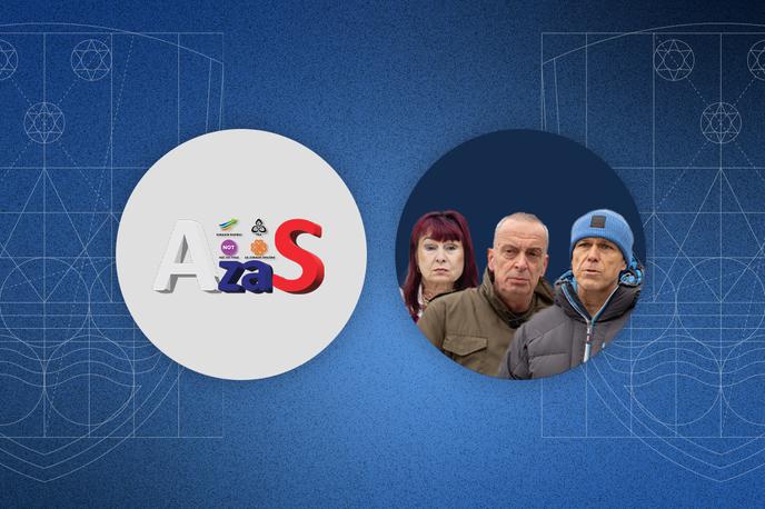 Volitve 2026, predstavitve strank, AZAS