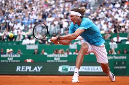 Prvi trije nosilci v polfinale Monte Carla, niz oddal le Zverev