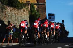 Ekipa BMC Racing prva predstavila ekipo za leto 2014