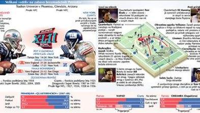 Pot v Glendale