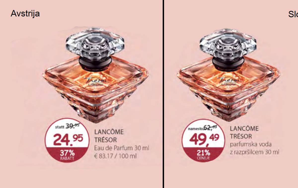 primerjava cen parfumov | Parfum Lancôme Trésor je v slovenski drogeriji Müller za 20 evrov dražji kot v avstrijski trgovini iste verige.