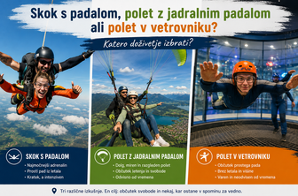 Skok s padalom, polet z jadralnim padalom ali vetrovnik: katero doživetje izbrati?