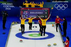 Predzadnje zlato letošnjih iger švedskim igralkam krlinga