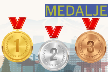Medalje ZOI 2018