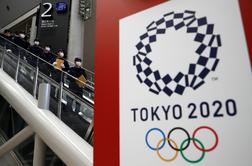 Korupcijska afera v zvezi z olimpijskimi igrami v Tokiu vse širša