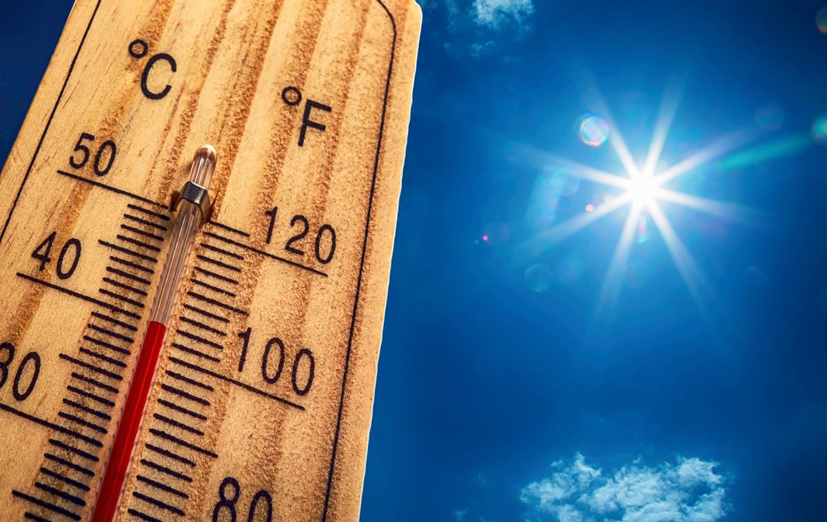 vročina, termometer, vroče temperature | Foto Shutterstock